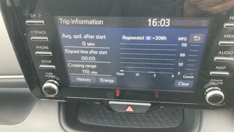 Toyota Yaris 1.5 Hybrid Icon 5dr CVT Hybrid Hatchback